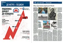 До метро — пешком