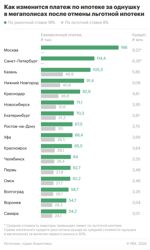 Снимок экрана 2024-06-27 в 16.49.27.png