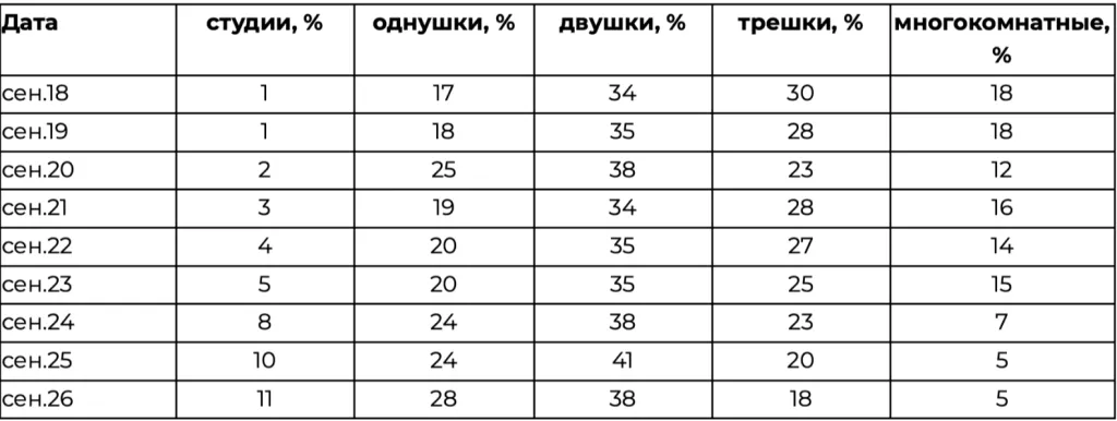Снимок экрана 2026-10-01 в 23.14.19.png Снимок экрана 2026-10-01 в 23.14.19.png