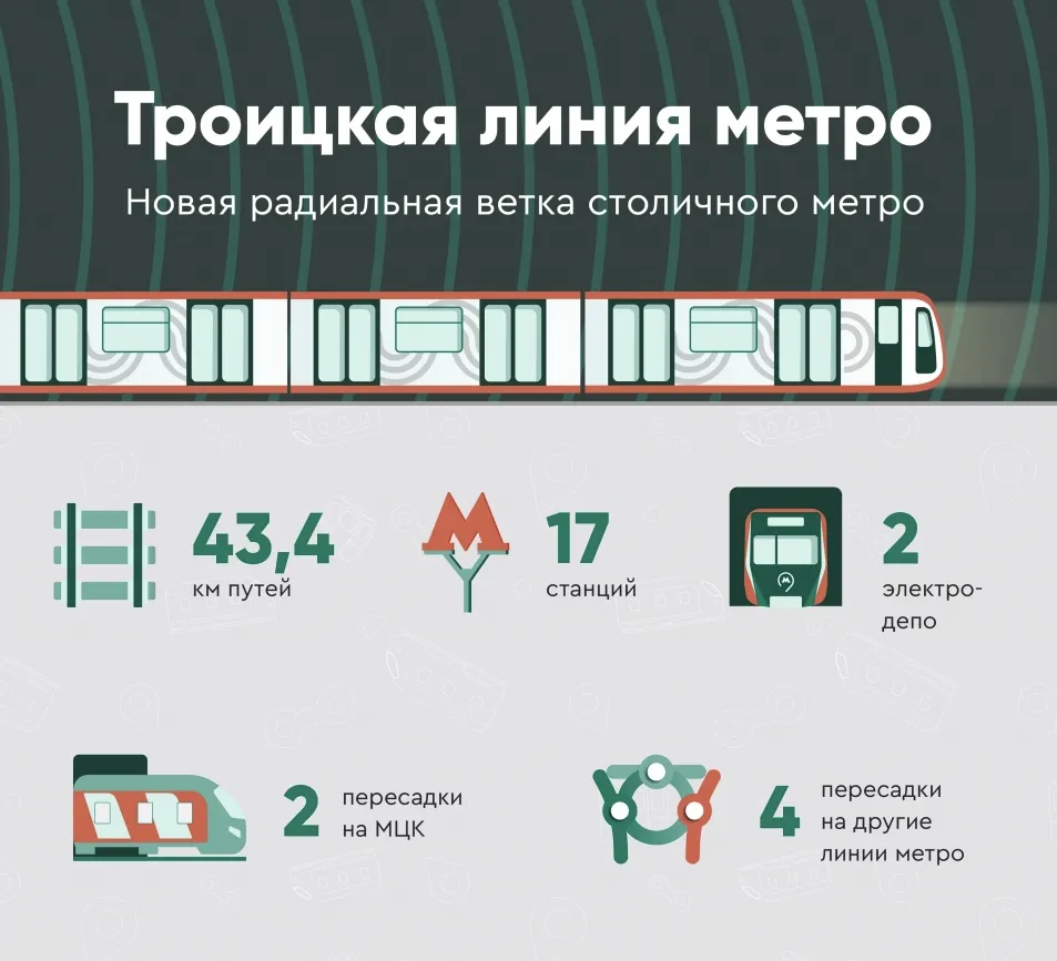 Снимок экрана 2024-02-26 в 13.33.48.png