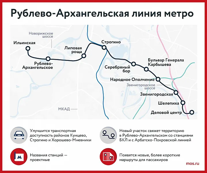 В Москве начали строить станцию метро «Рублево-Архангельское»