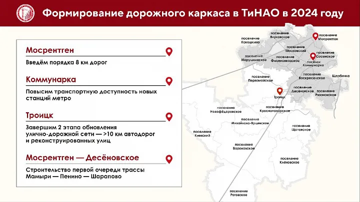 До конца года в ТиНАО построят более 35 км дорог